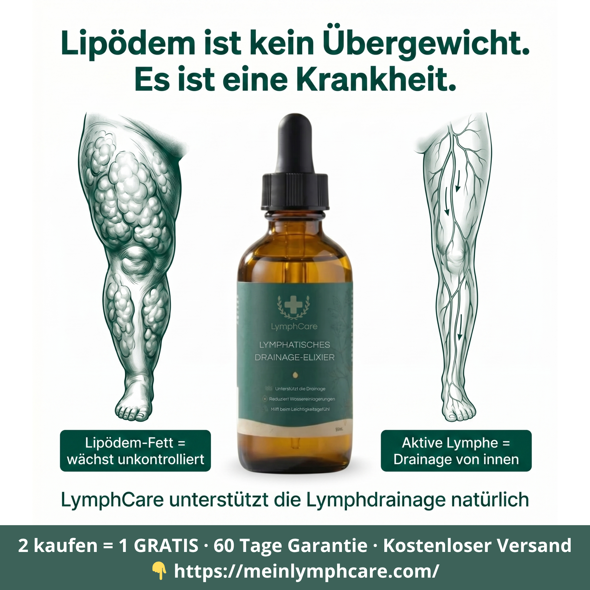 LymphCare Facebook ad