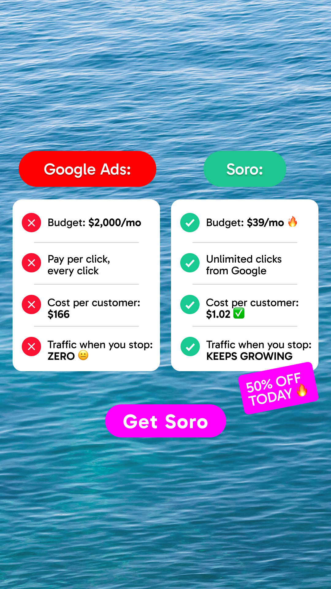 Soro SEO Facebook ad