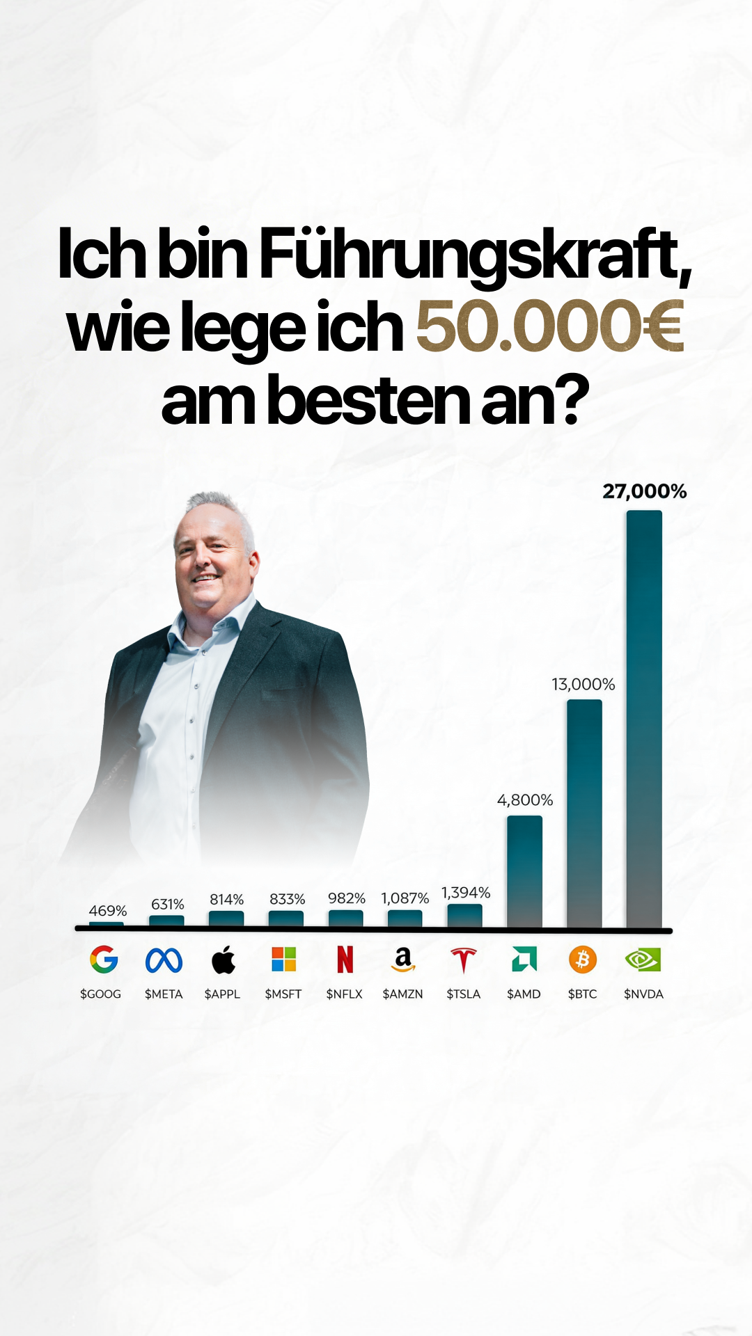 Mario Lüddemann Facebook ad