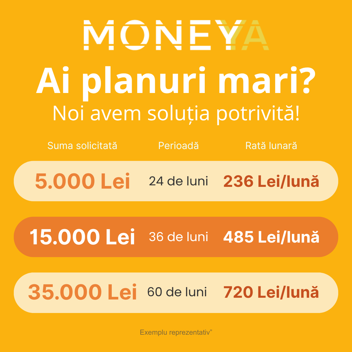 Moneya Romania Facebook ad: Finanțare flexibilă, adaptată ritmului tău