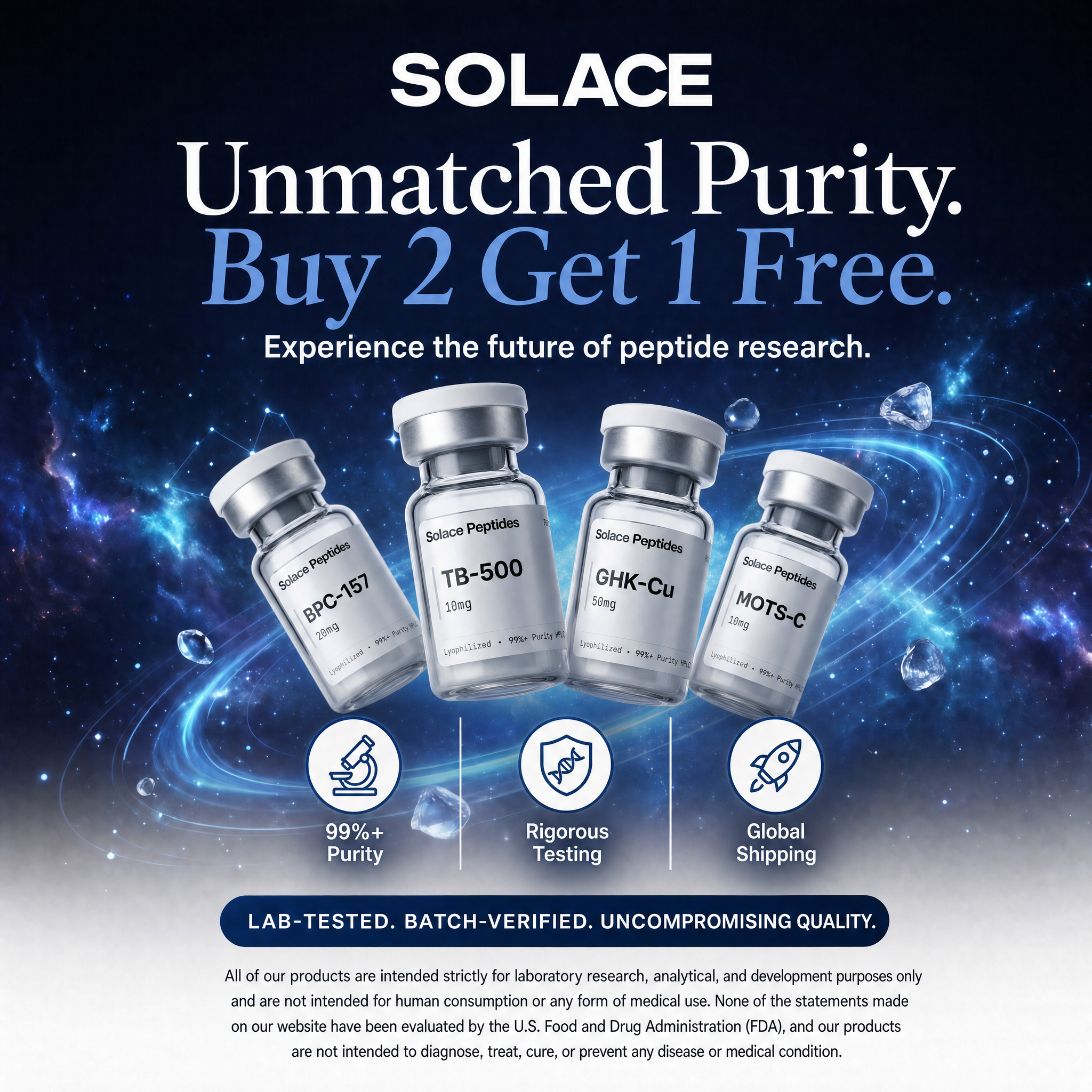 Solace Peptides Facebook ad from Jul 6, 2026