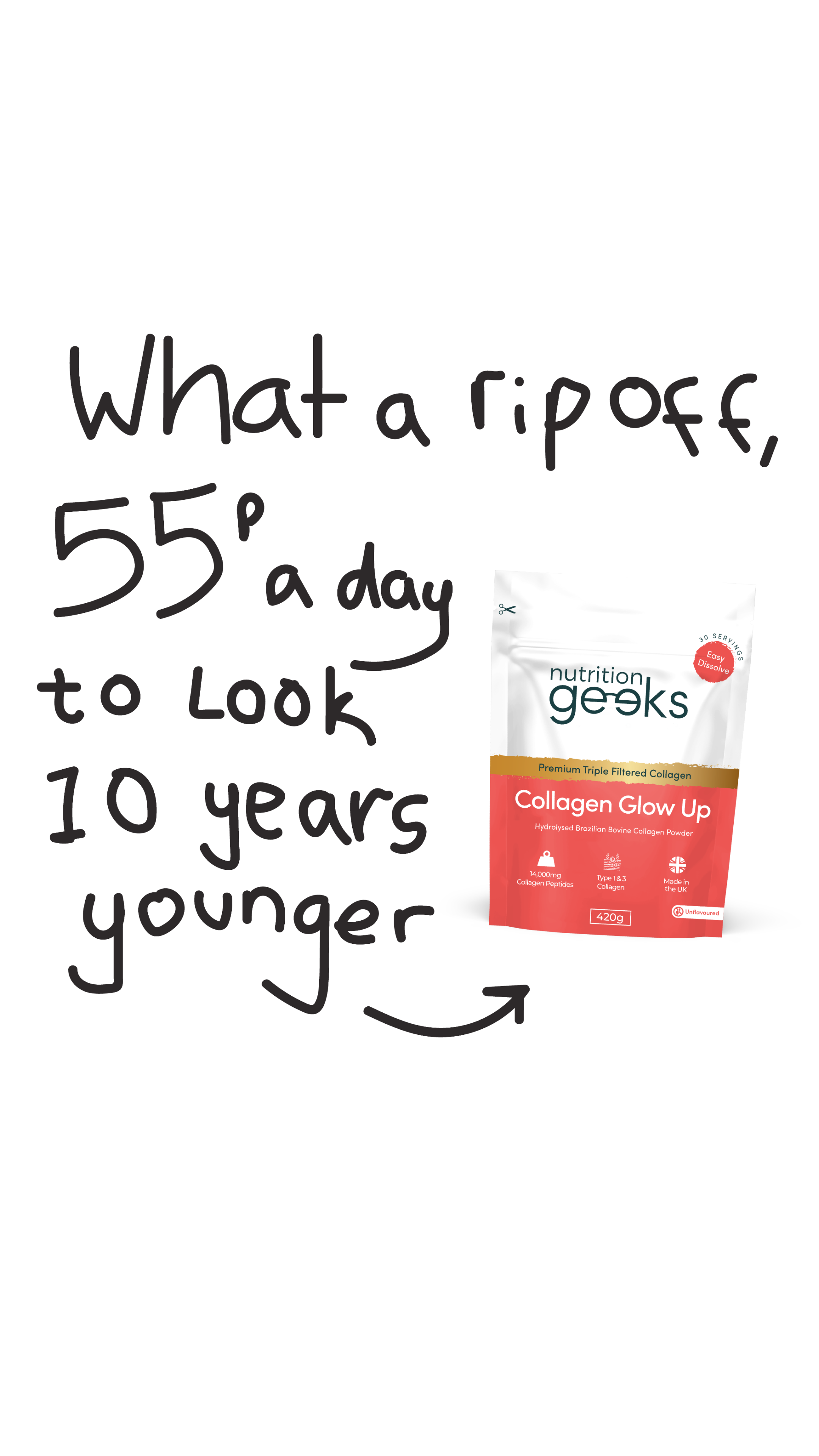 Nutrition Geeks Facebook ad