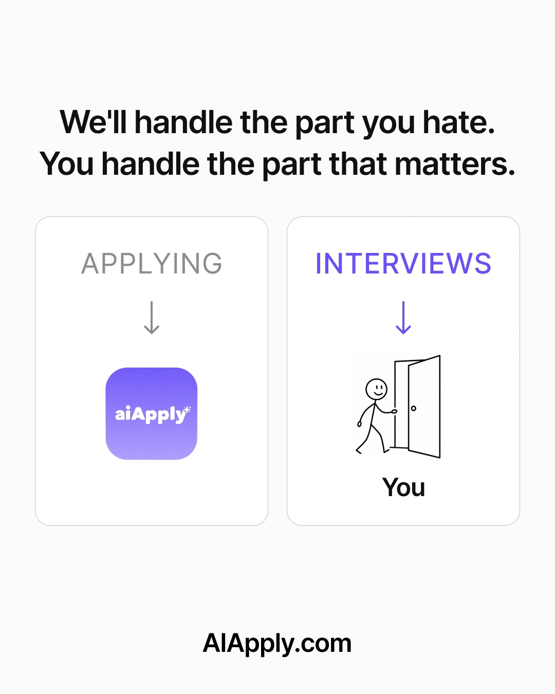 AI Apply Facebook ad