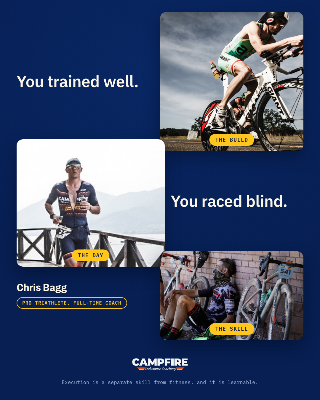 Campfire Endurance Coaching Facebook ad: The run did not fall apart