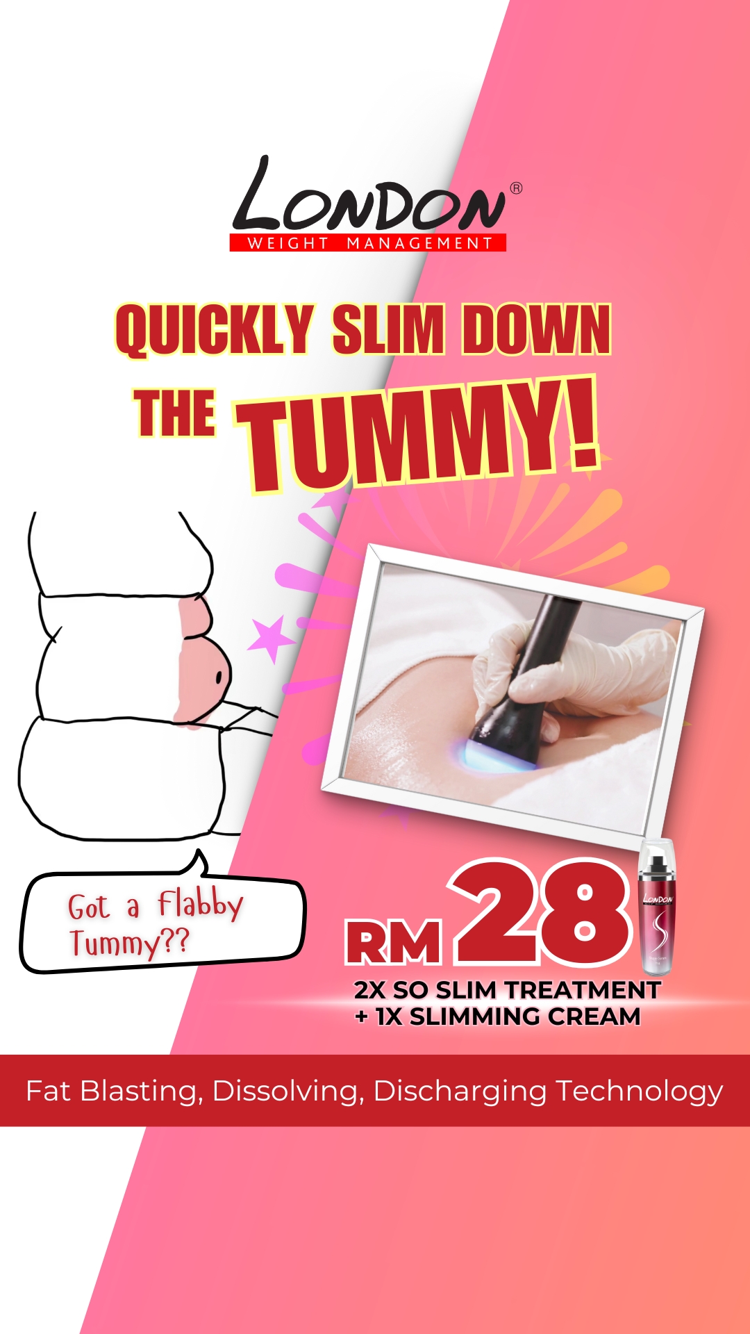 London Weight Management Malaysia Facebook ad