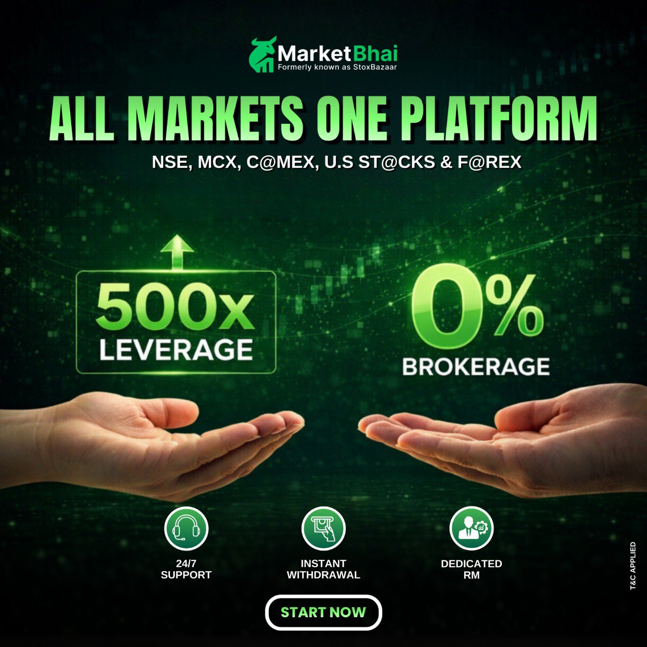 MarketBhai Promotion Facebook ad: Started Now!