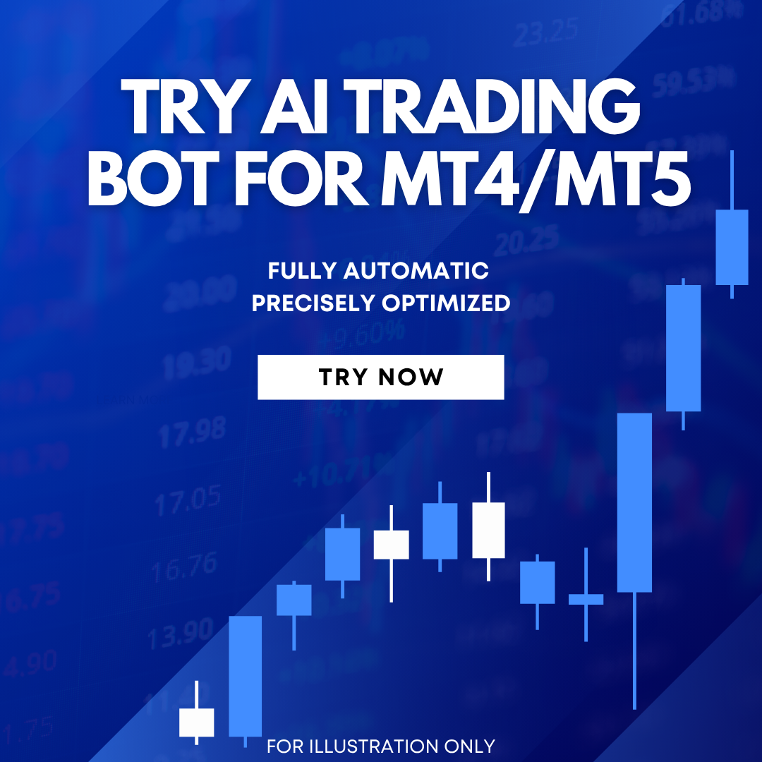Smart MT4 Tools Facebook ad