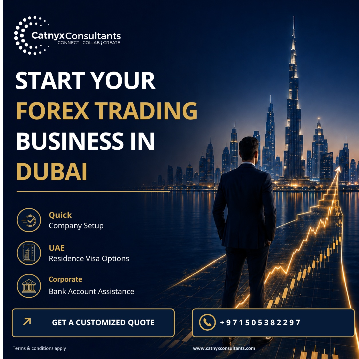 Catnyx Consultants Facebook ad: Connect With Business Setup Expert Now!