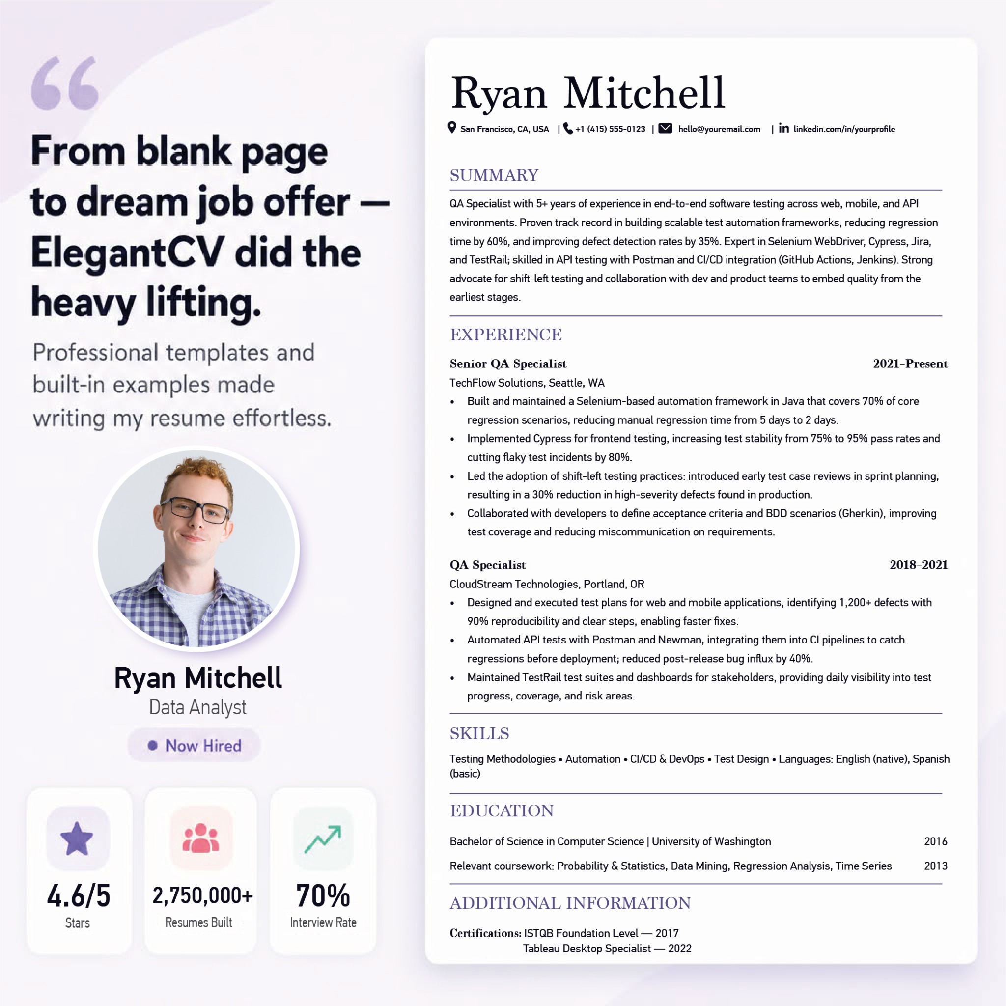 Adam Burke Career Coach Facebook ad