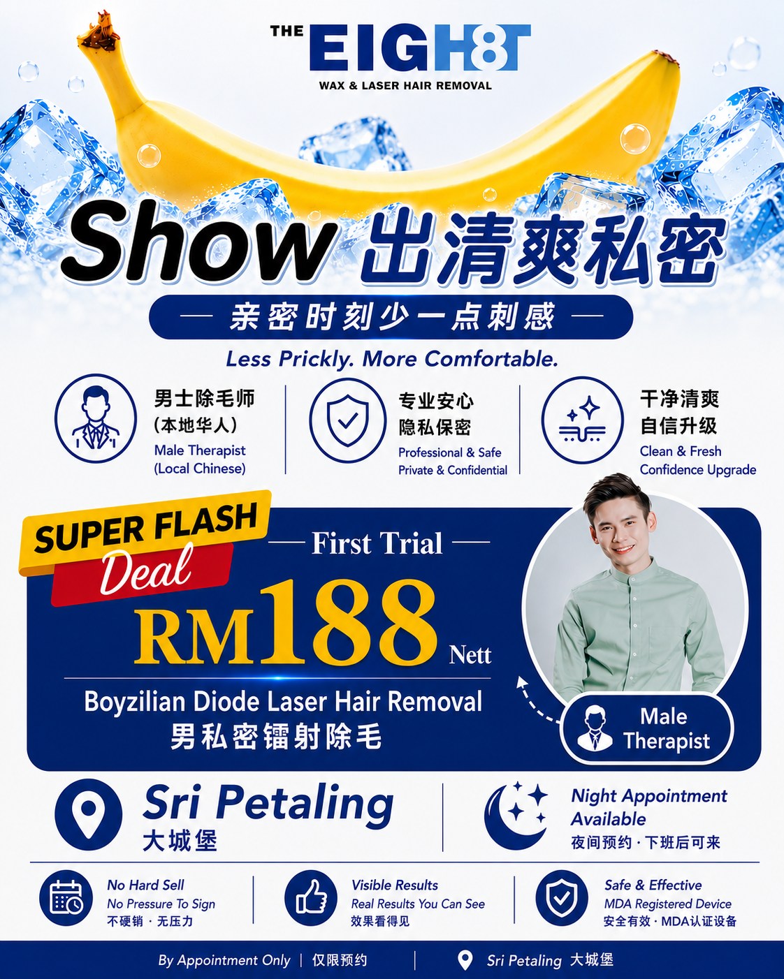 The EI8HT Laser Hair Removal Center Facebook ad: 男士私密鐳射除毛