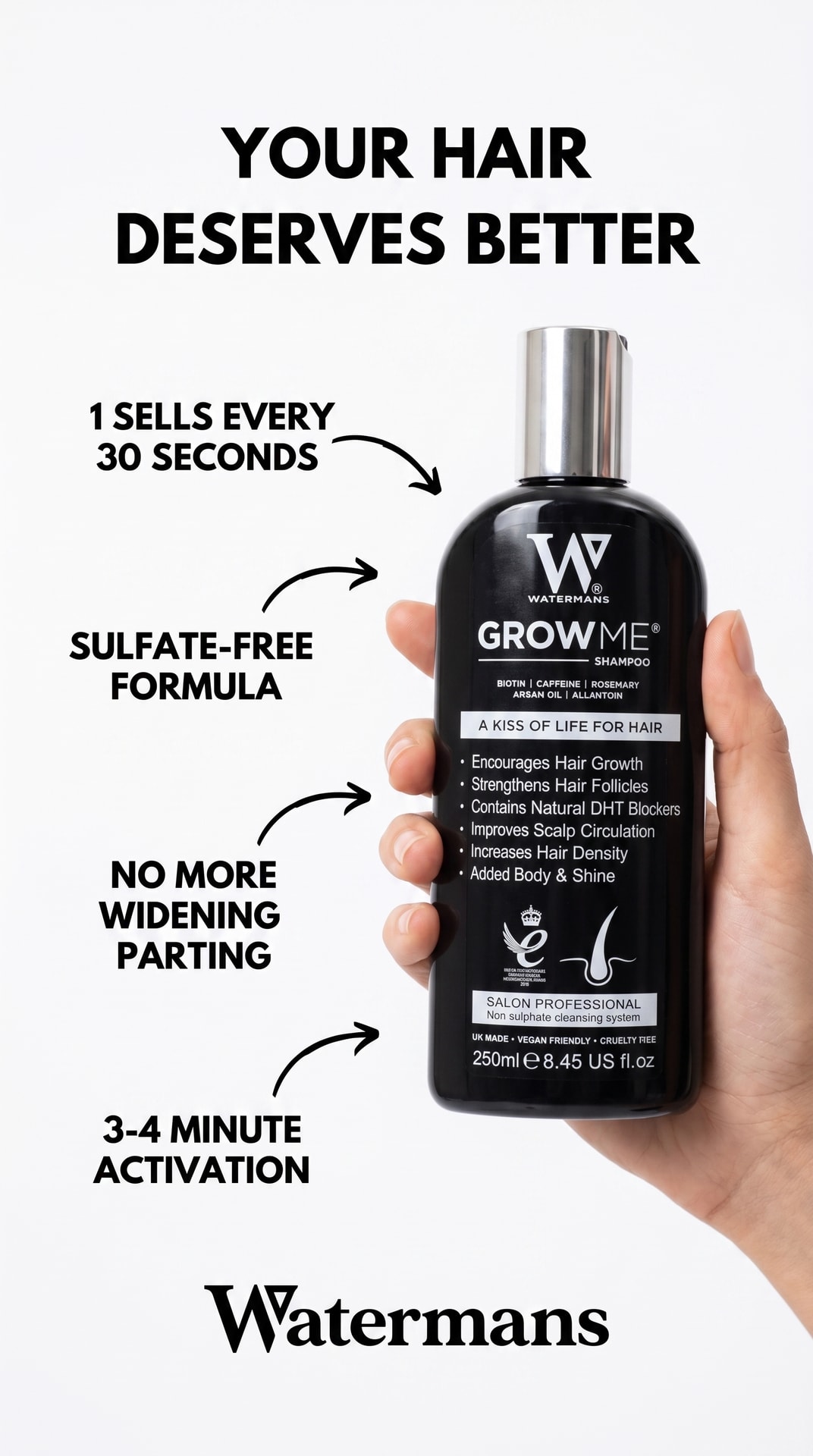 Watermans UK Facebook ad