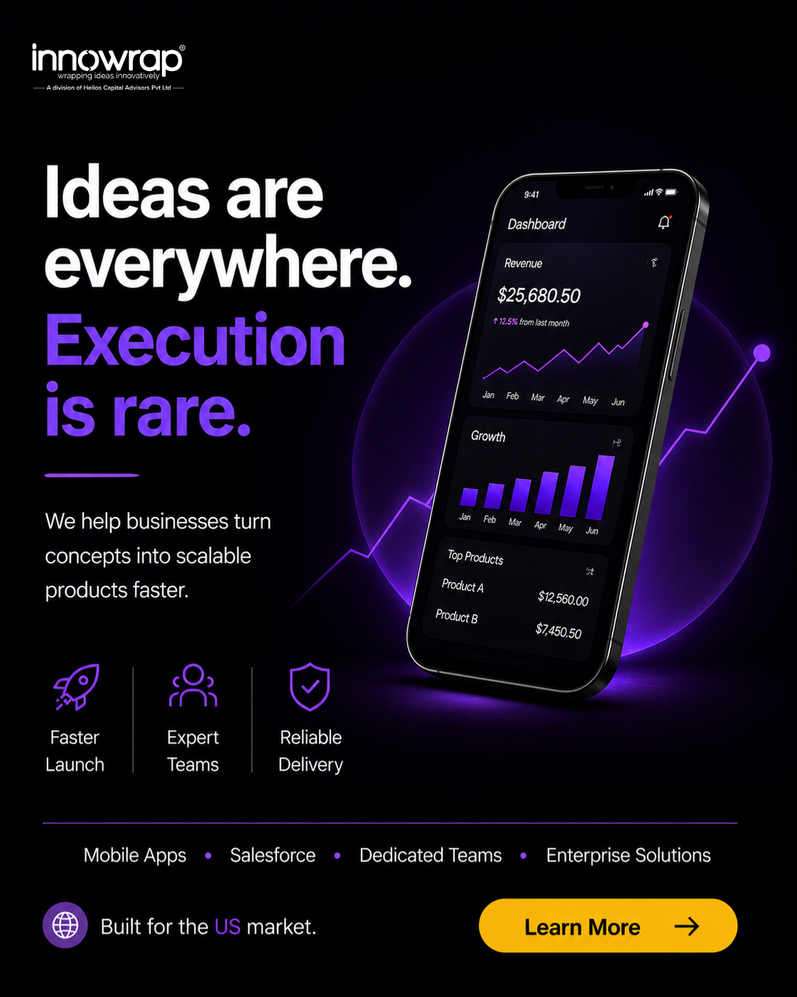 Innowrap Facebook ad