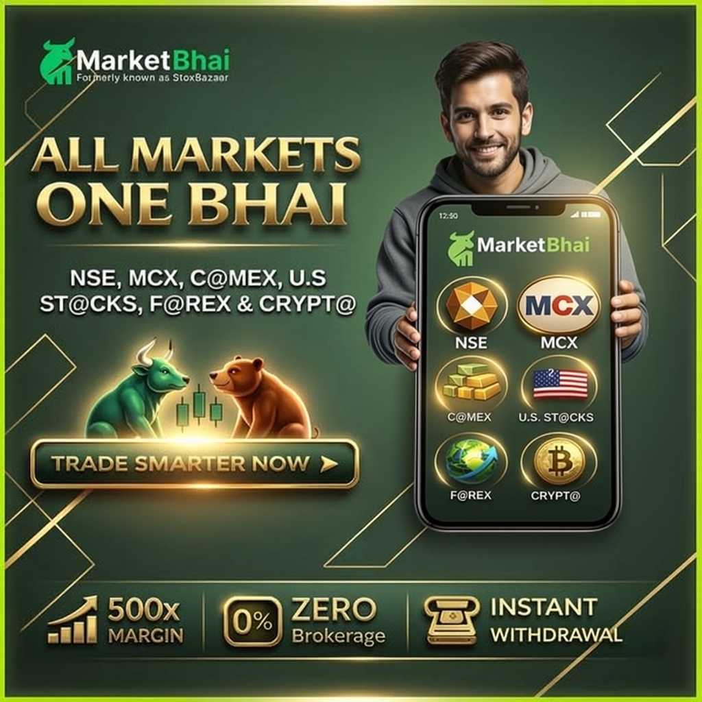 Market bhai com Facebook ad: Started Now!