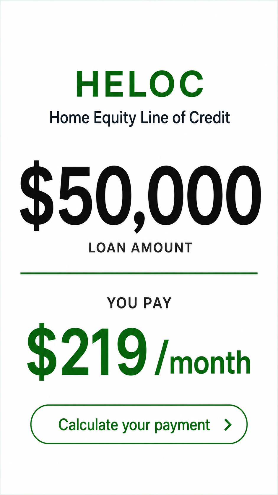 Helocrate Facebook ad: Get Pre-Approved for HELOC Today
