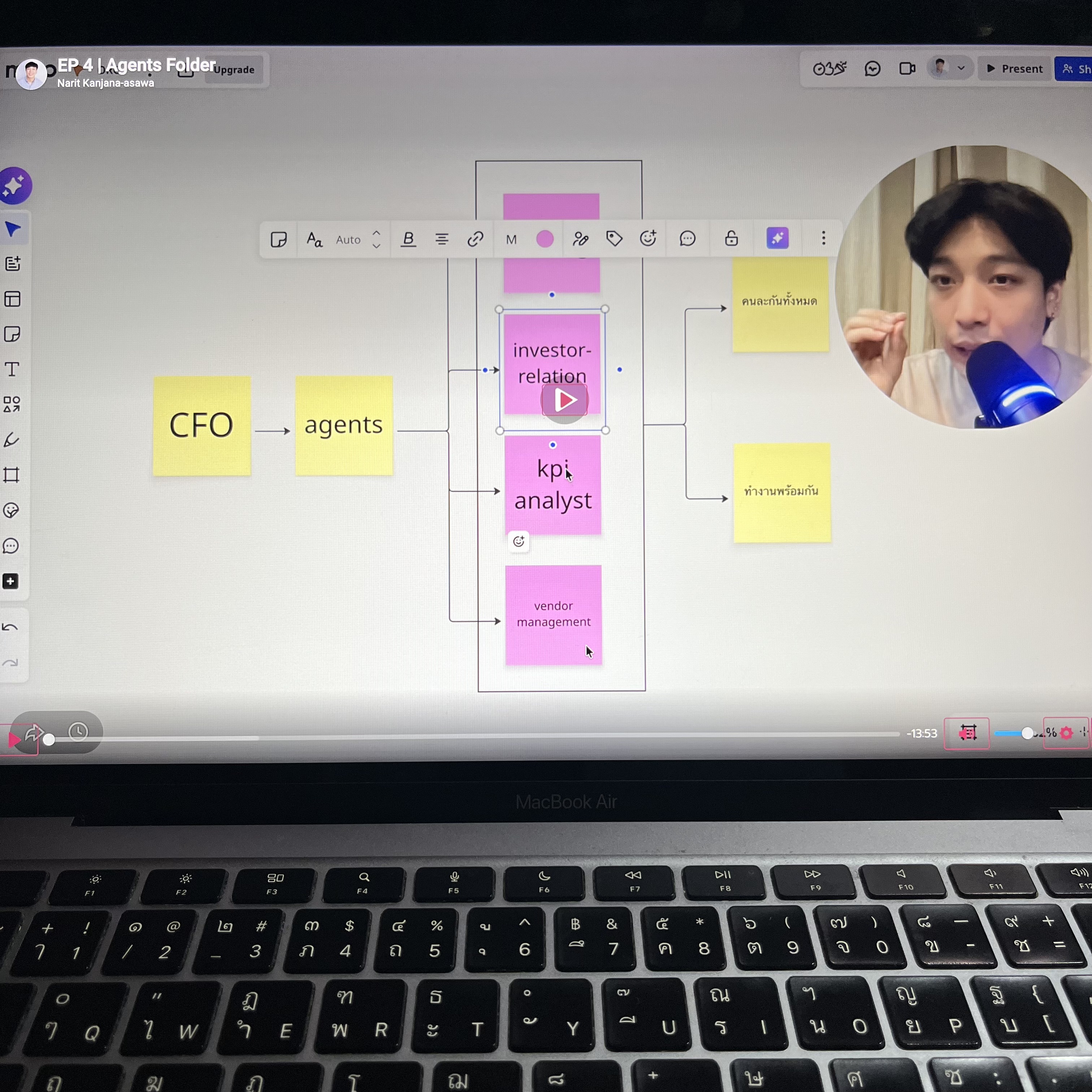 Narit Learning Facebook ad