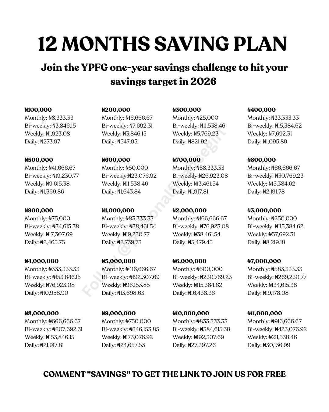 Your Personal Finance Girl Facebook ad: You’ve thought about saving long enough.