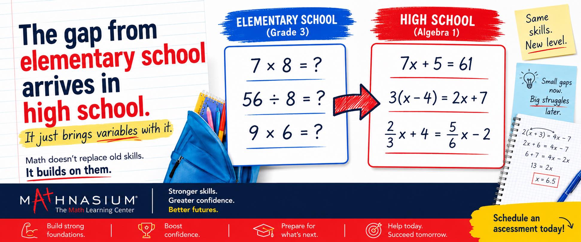 Mathnasium of Pearland Facebook ad: Mathnasium is a math learning center dedicated to…