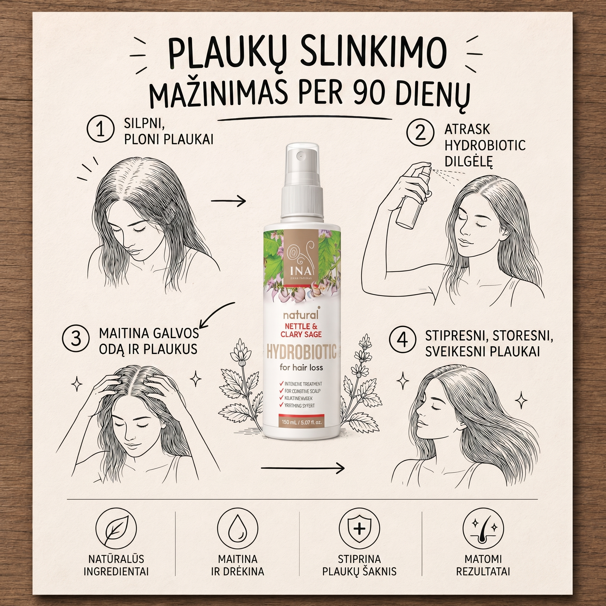 InaEssentials.LT - Ekologiškos kosmetikos šeimos prekės ženklas Facebook ad