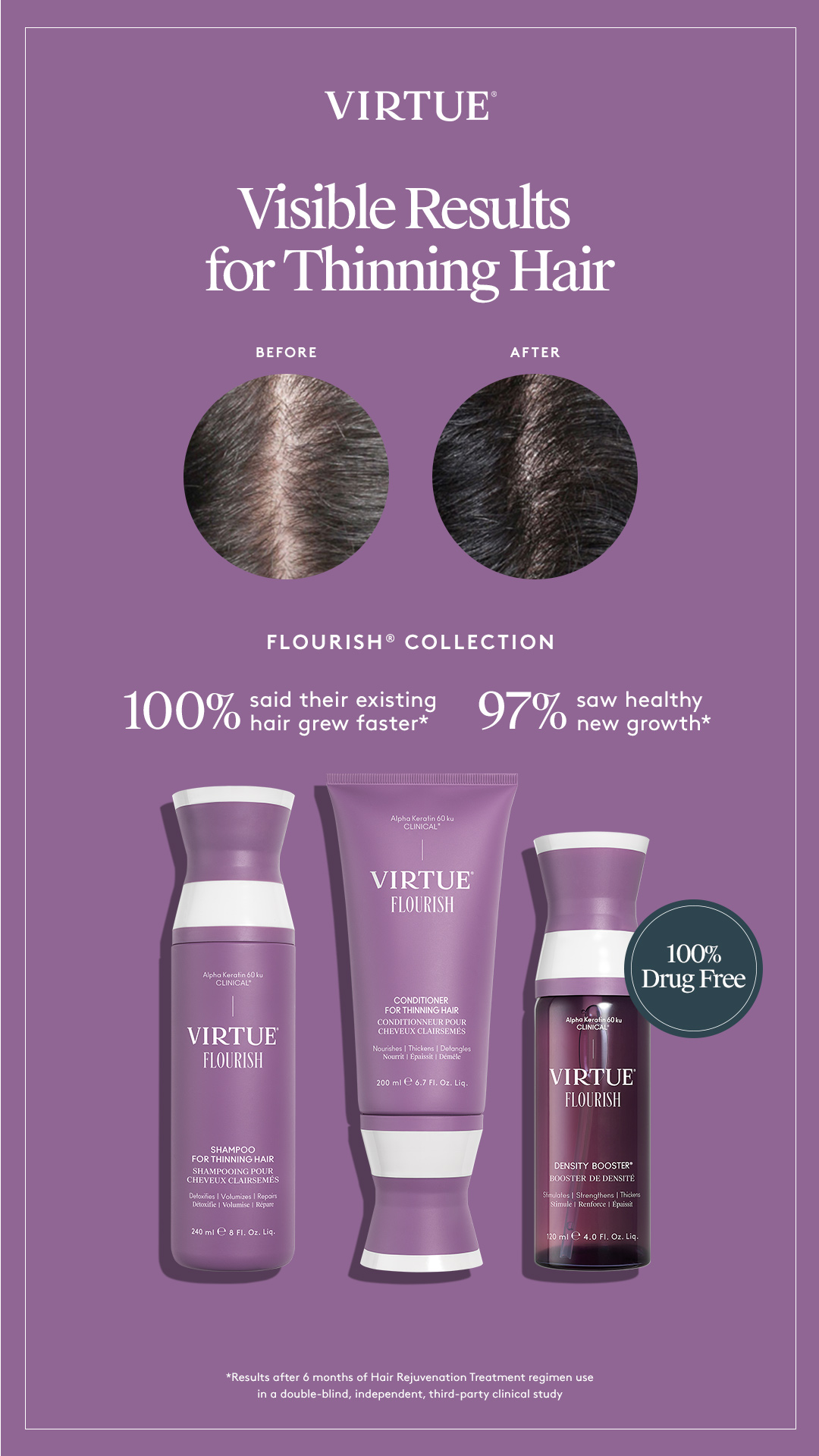 Virtue Labs Facebook ad