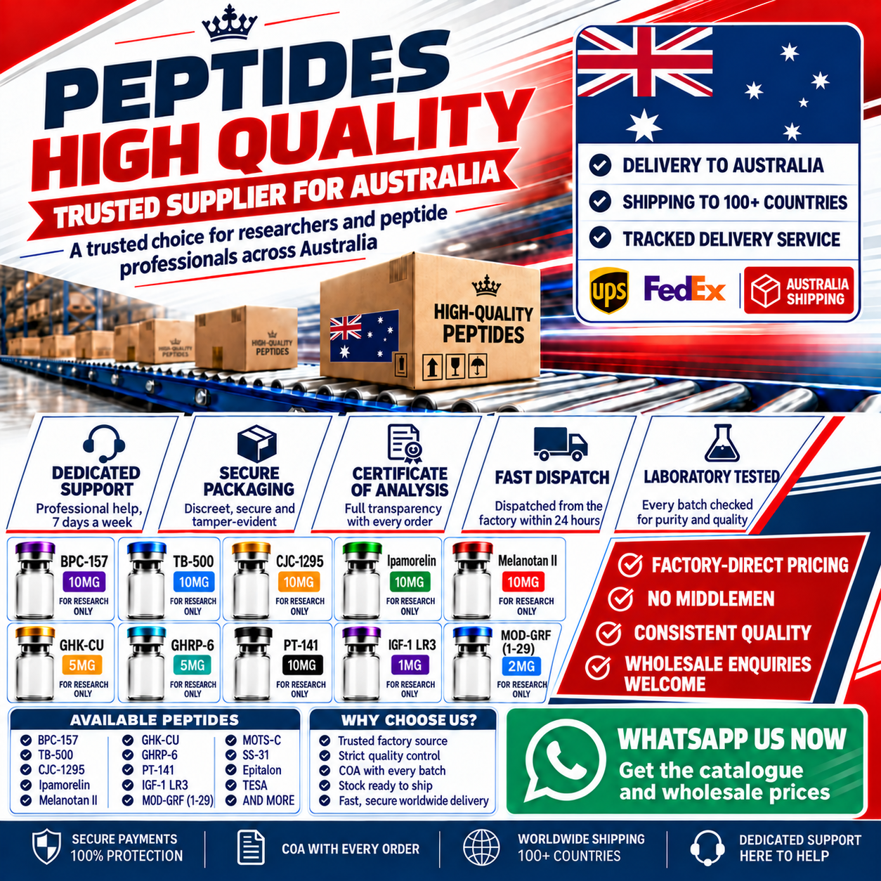 Chinese peptides Facebook ad
