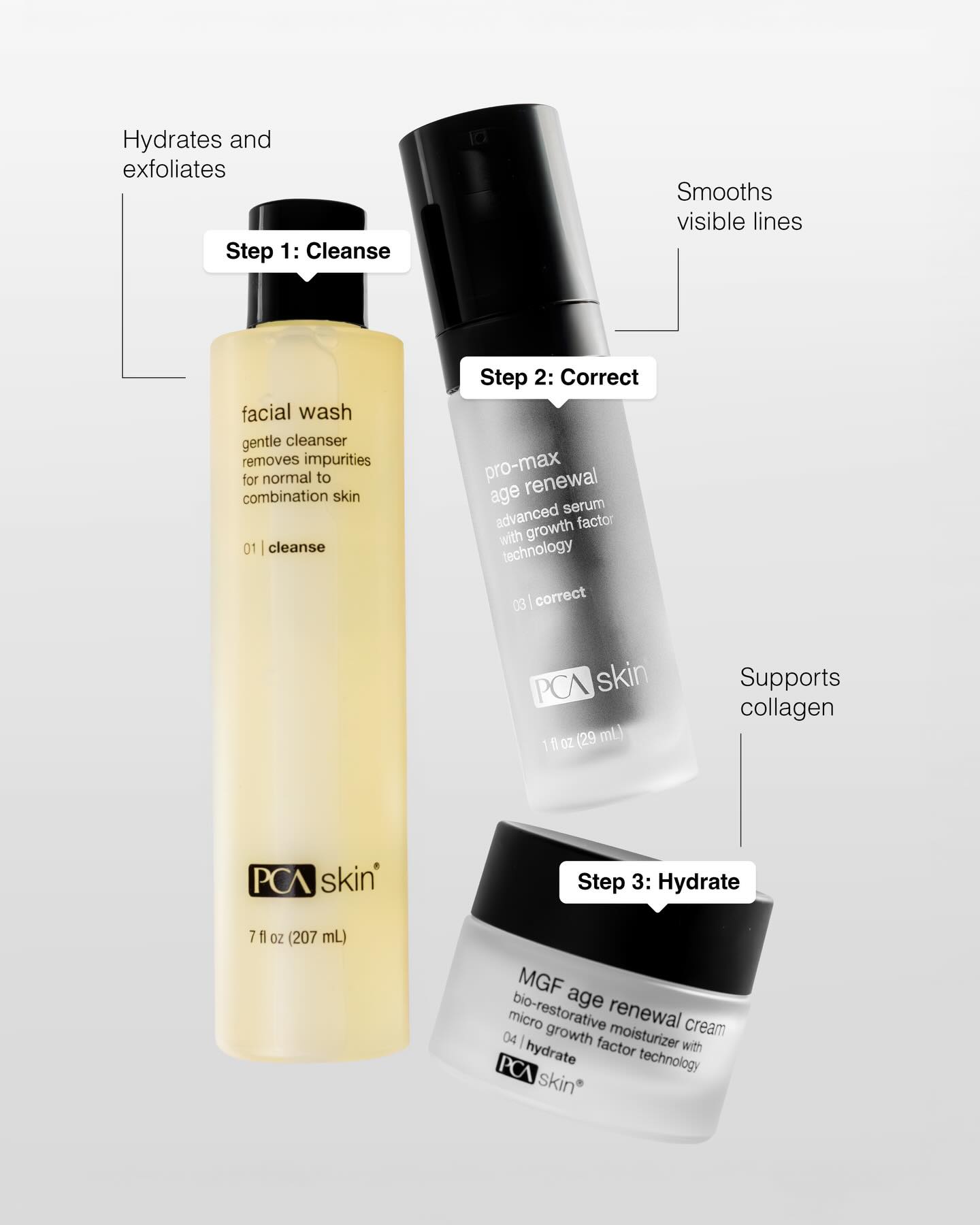 PCA SKIN Facebook ad