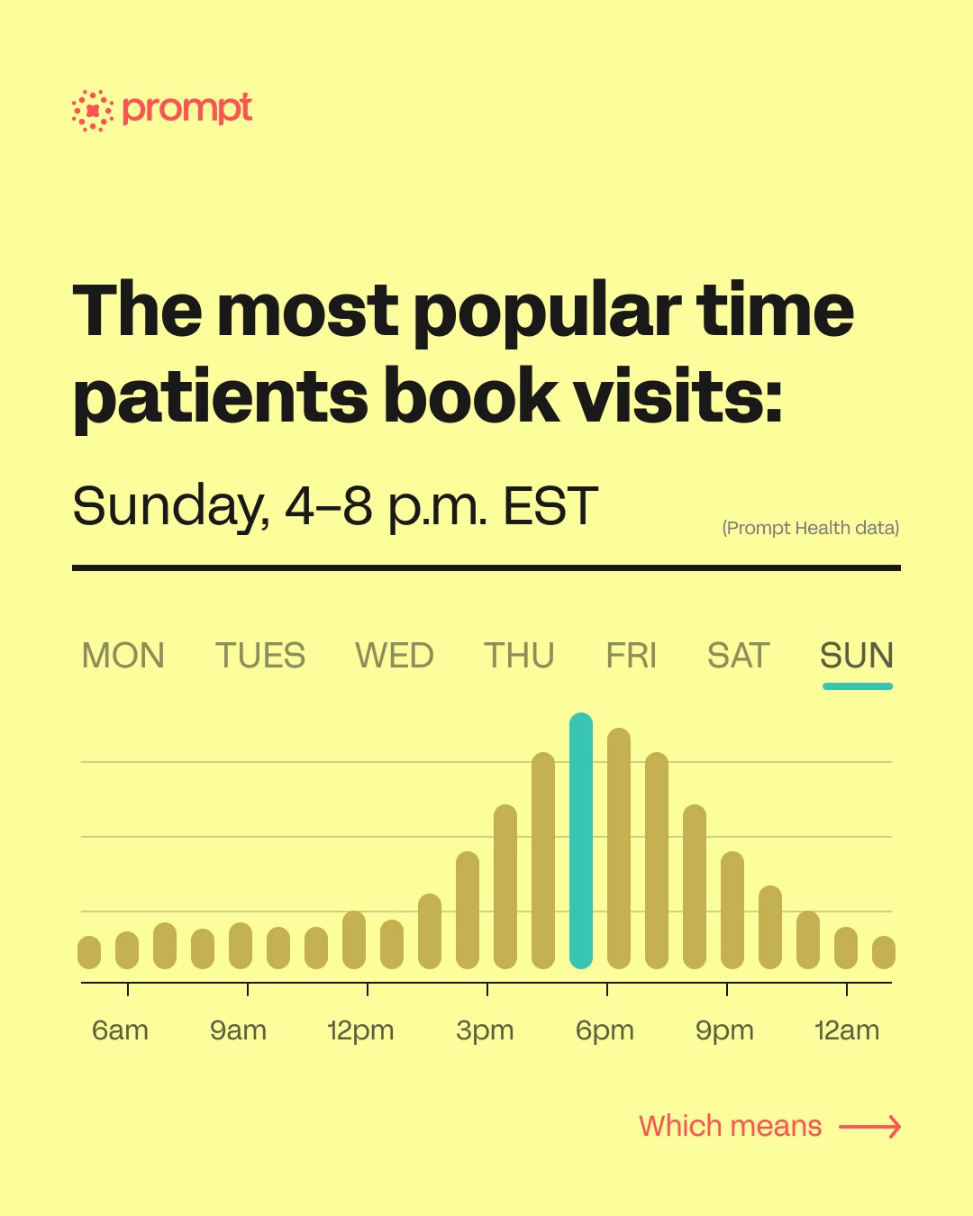 Prompt Health Facebook ad
