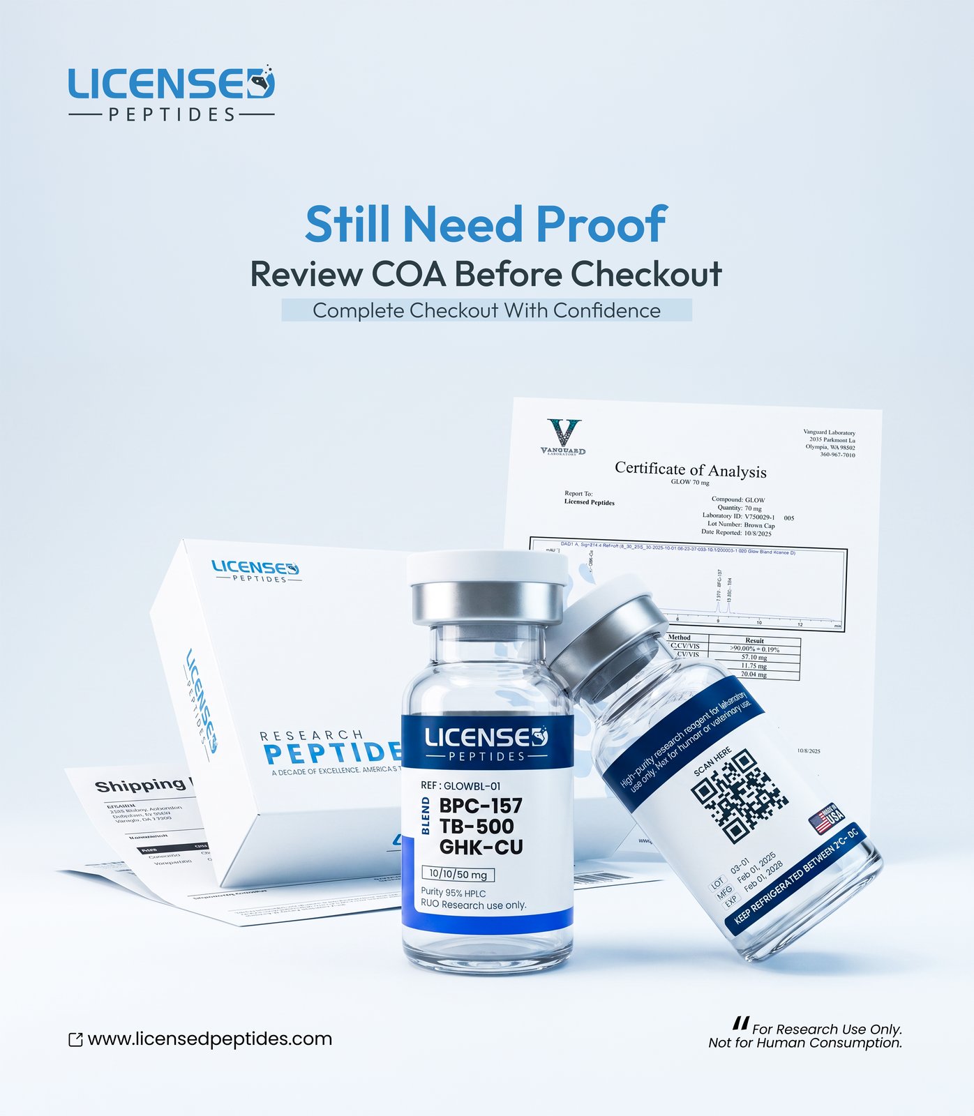 Licensed Research Labs Facebook ad: EVERY PEPTIDE DISCOUNTED, SALE ENDS SOON