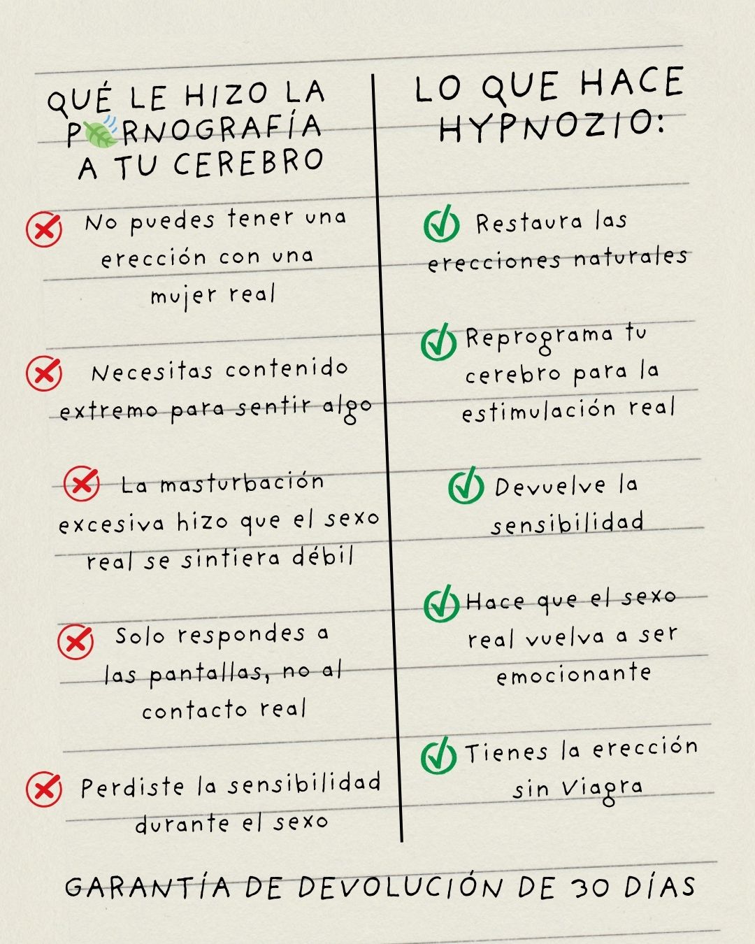 Hypnotherapist - Dr. Edward Miller Facebook ad