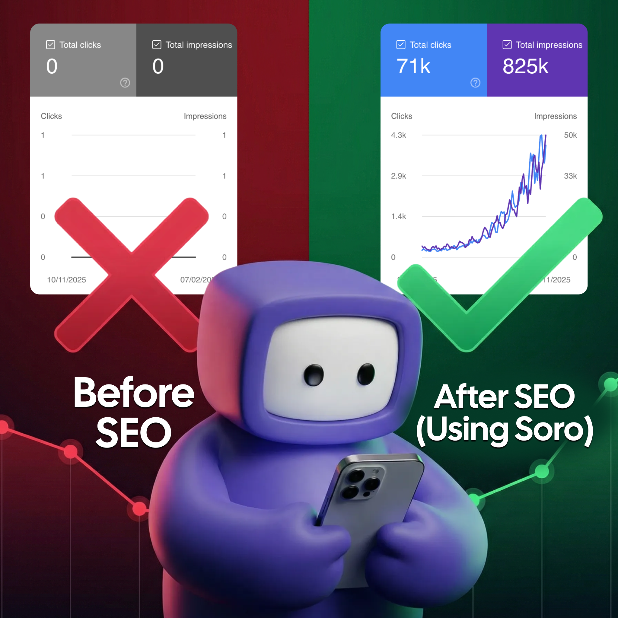 Soro SEO Facebook ad