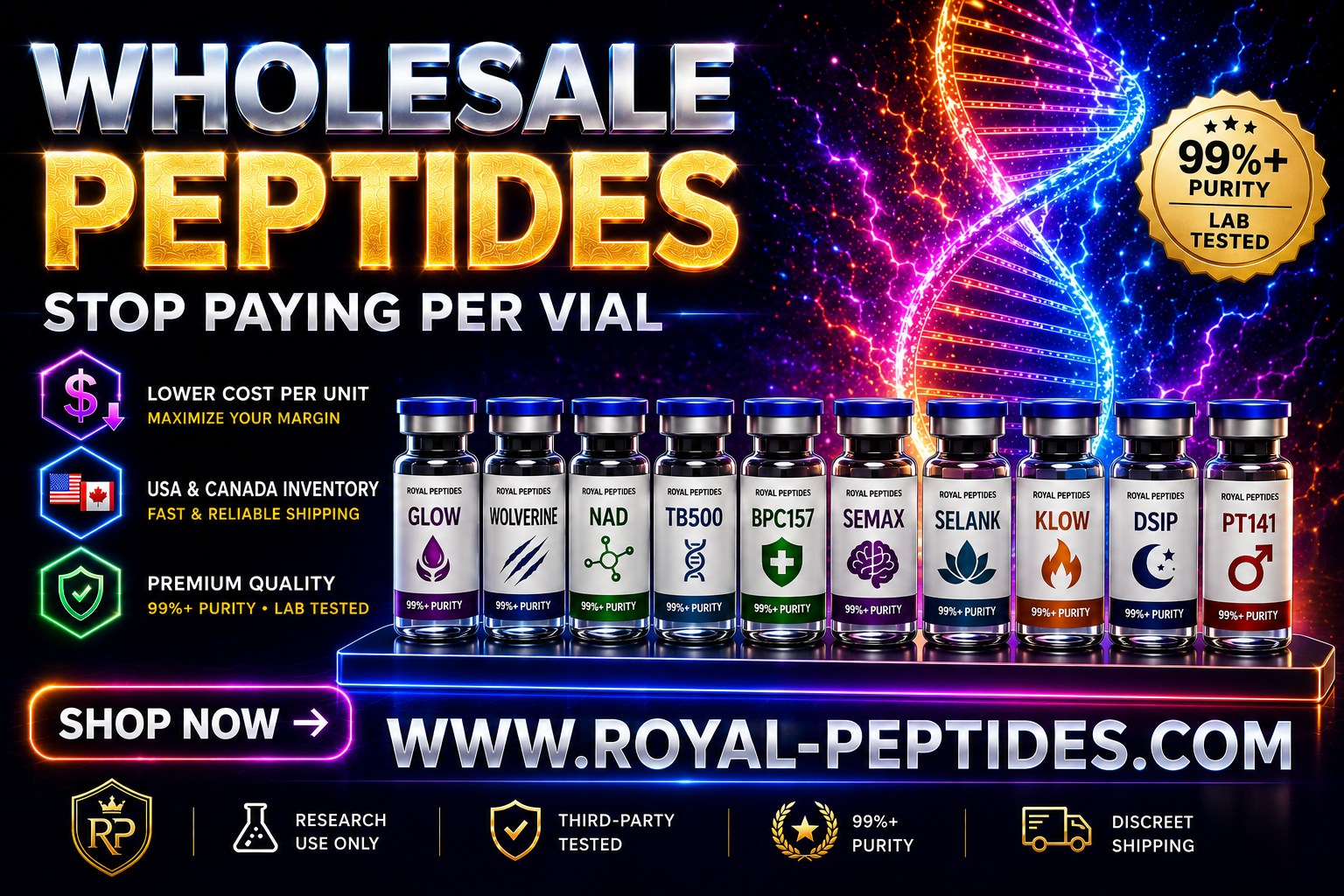 Royal Peptides USA Facebook ad: Wholesale Bulk Peptides