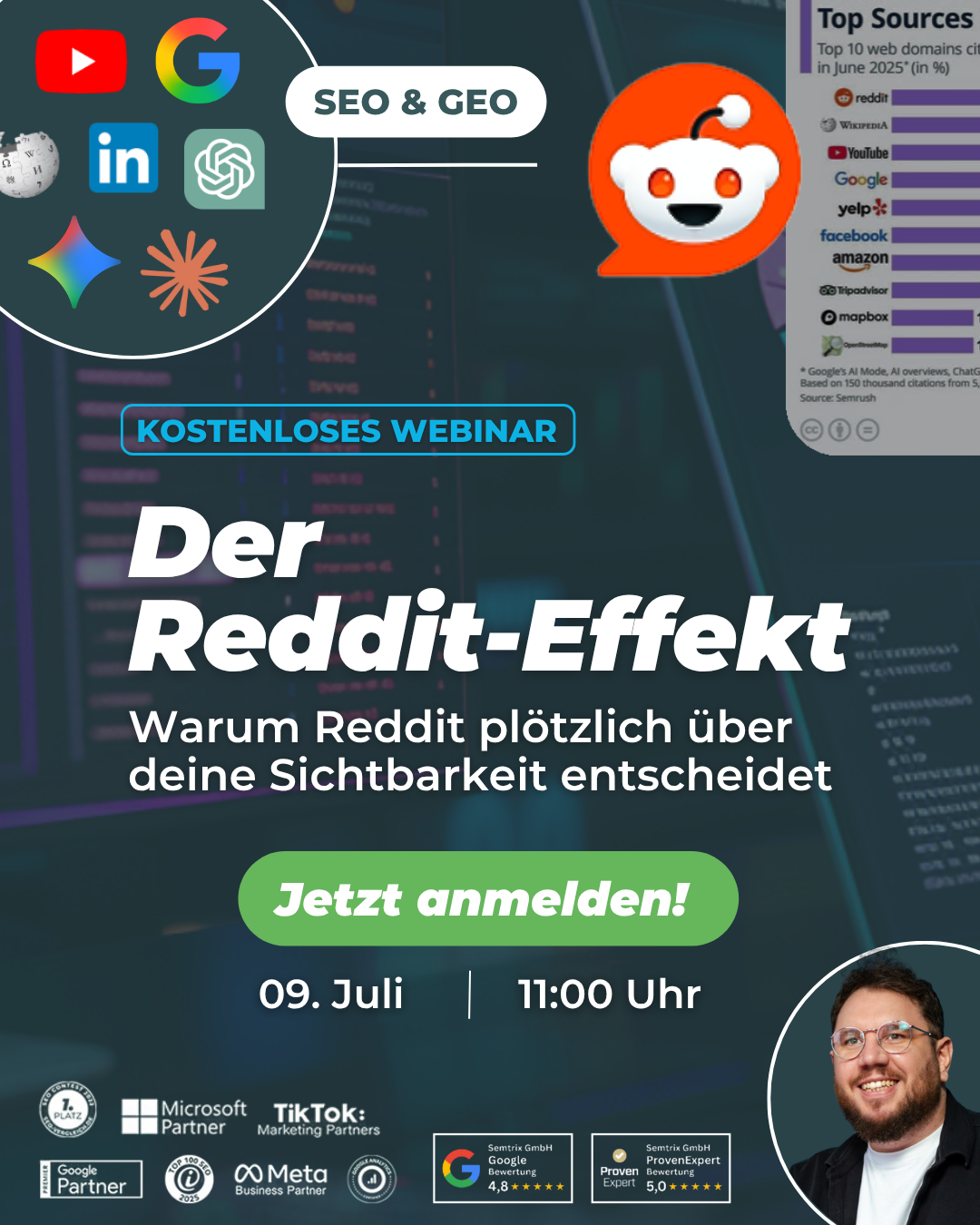 Semtrix Facebook ad: Der Reddit-Effekt erklärt