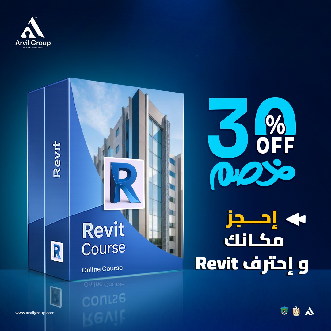 Arvil Group Facebook ad