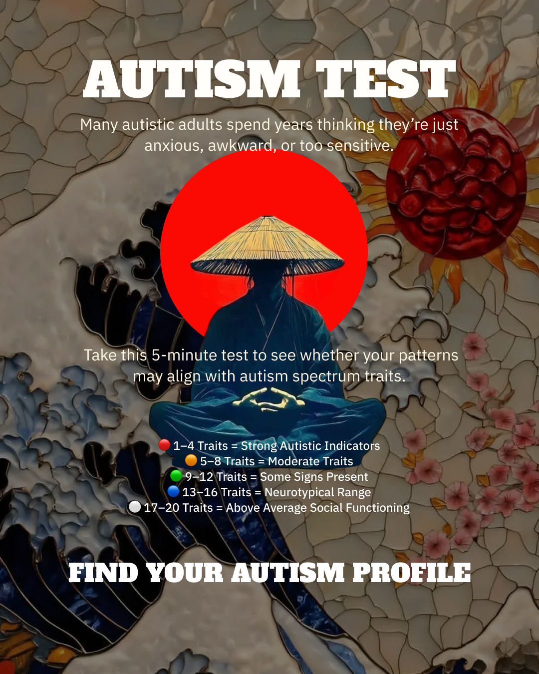 Personality Test: Created by Experts  Facebook ad