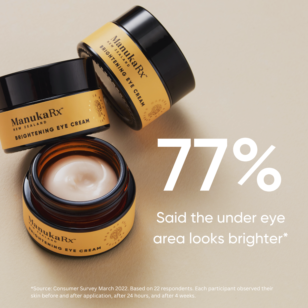 ManukaRx Natural Skincare Facebook ad