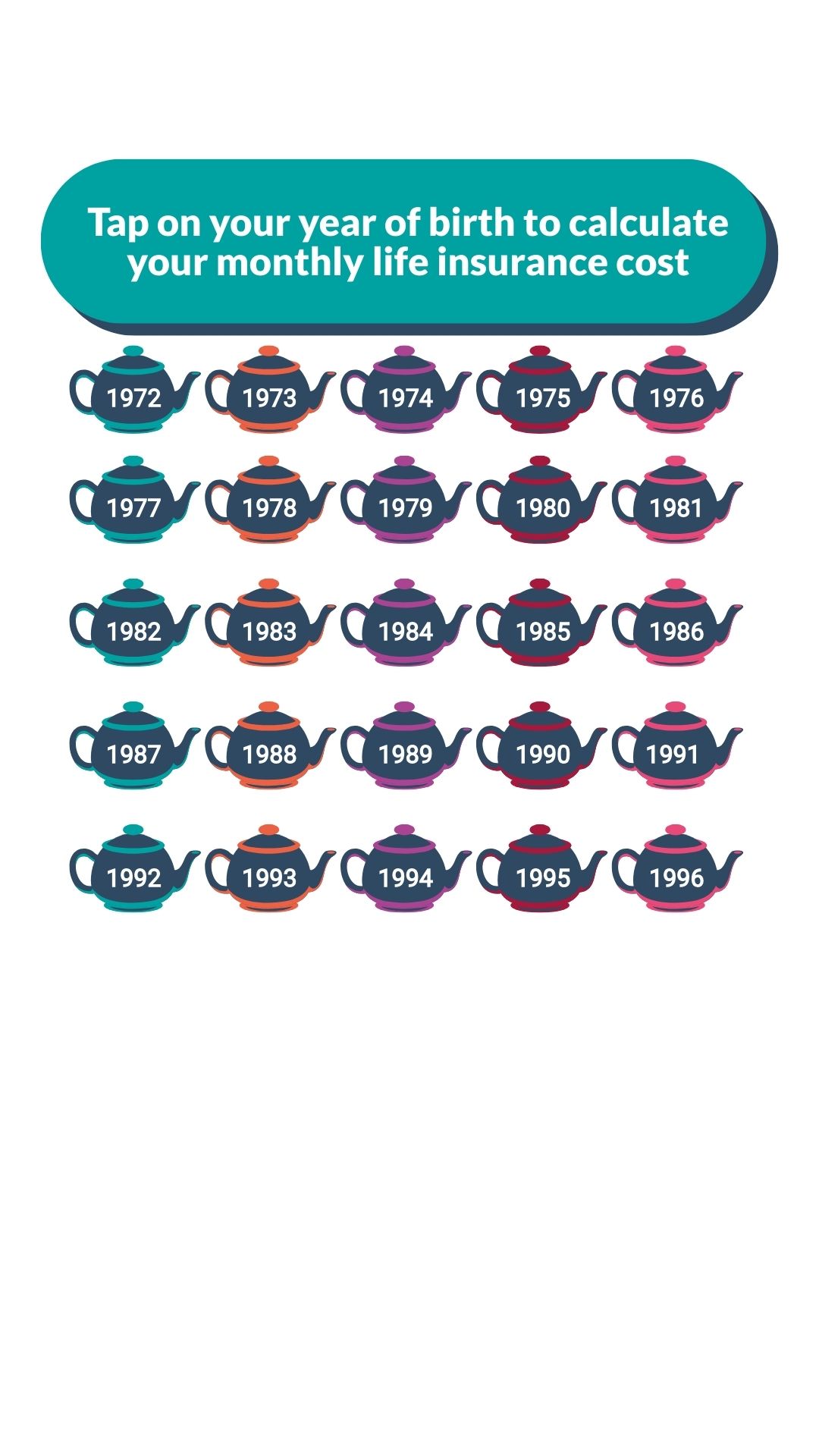 Reassured Facebook ad from Mar 29, 2026
