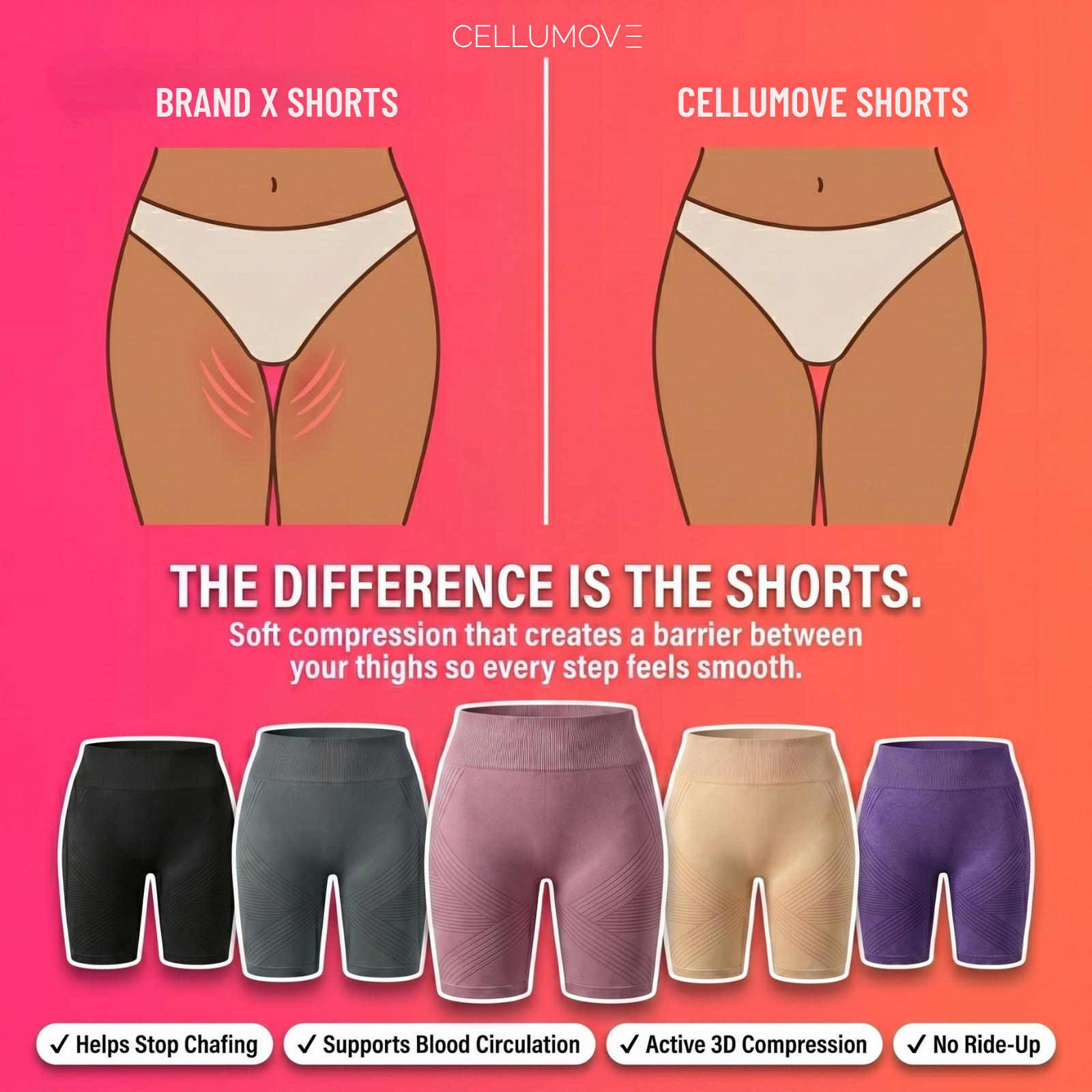 Cellumove- Facebook ad