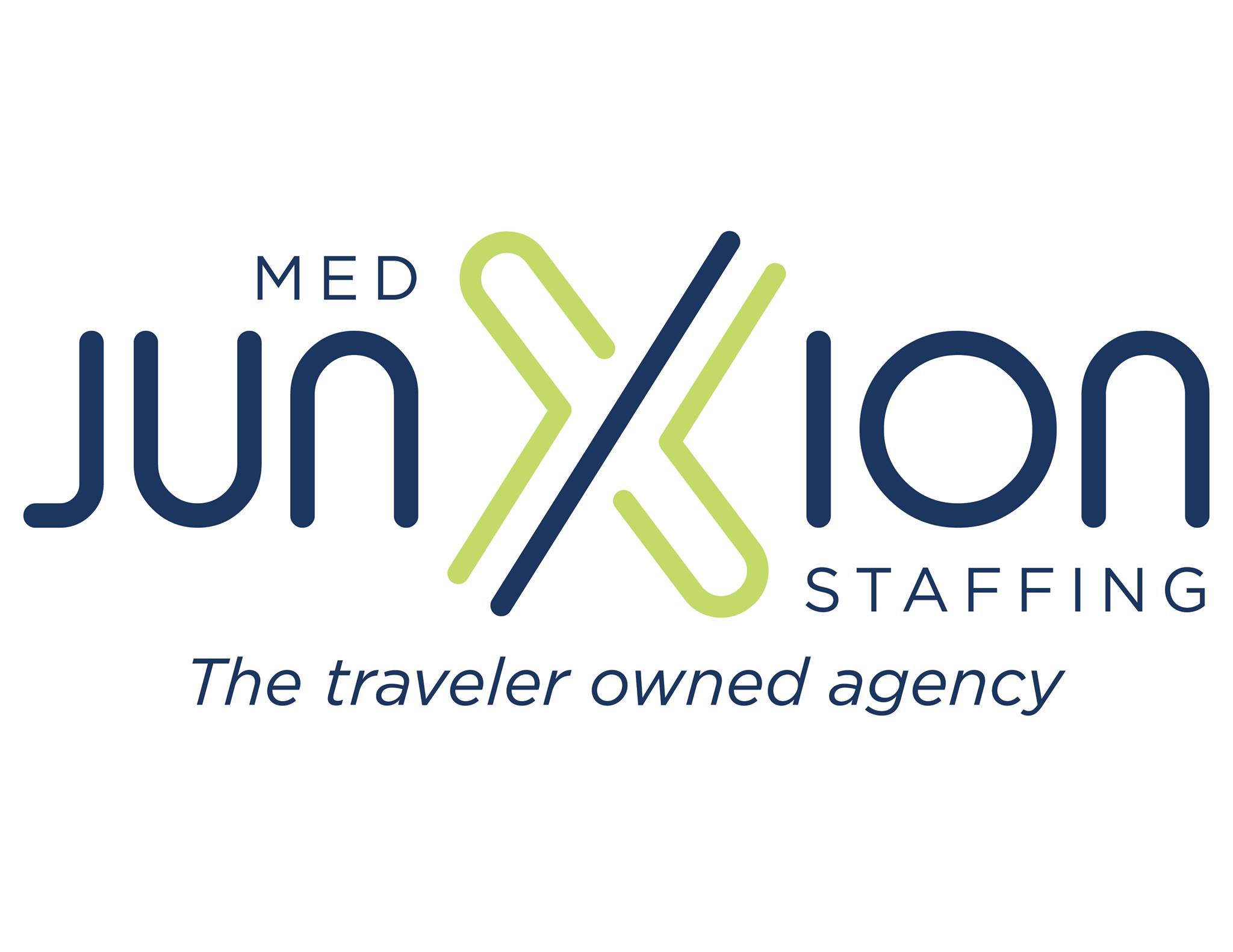 Junxion Med Staffing Facebook ad from Apr 3, 2024
