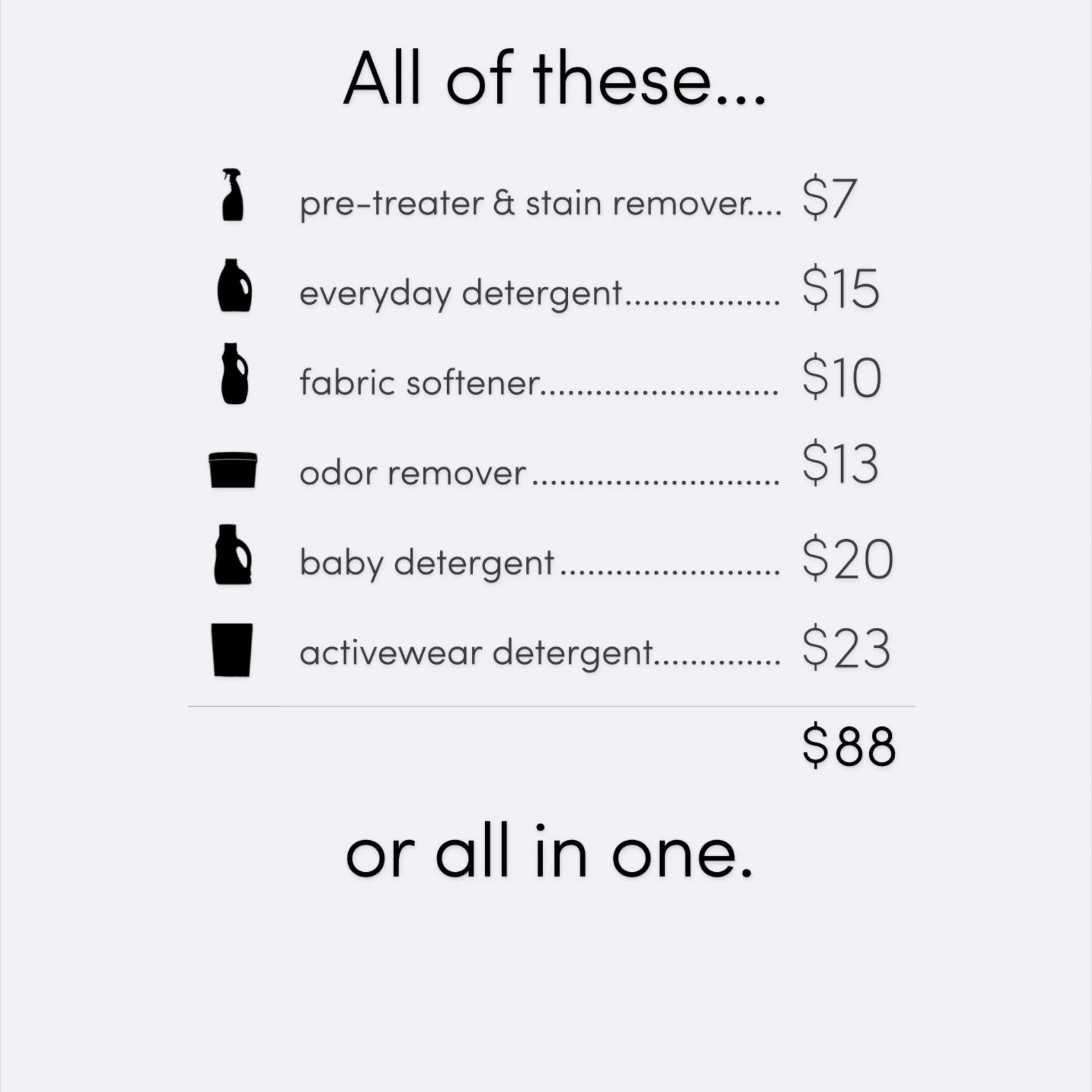 Dirty Labs Facebook ad from Sep 9, 2025