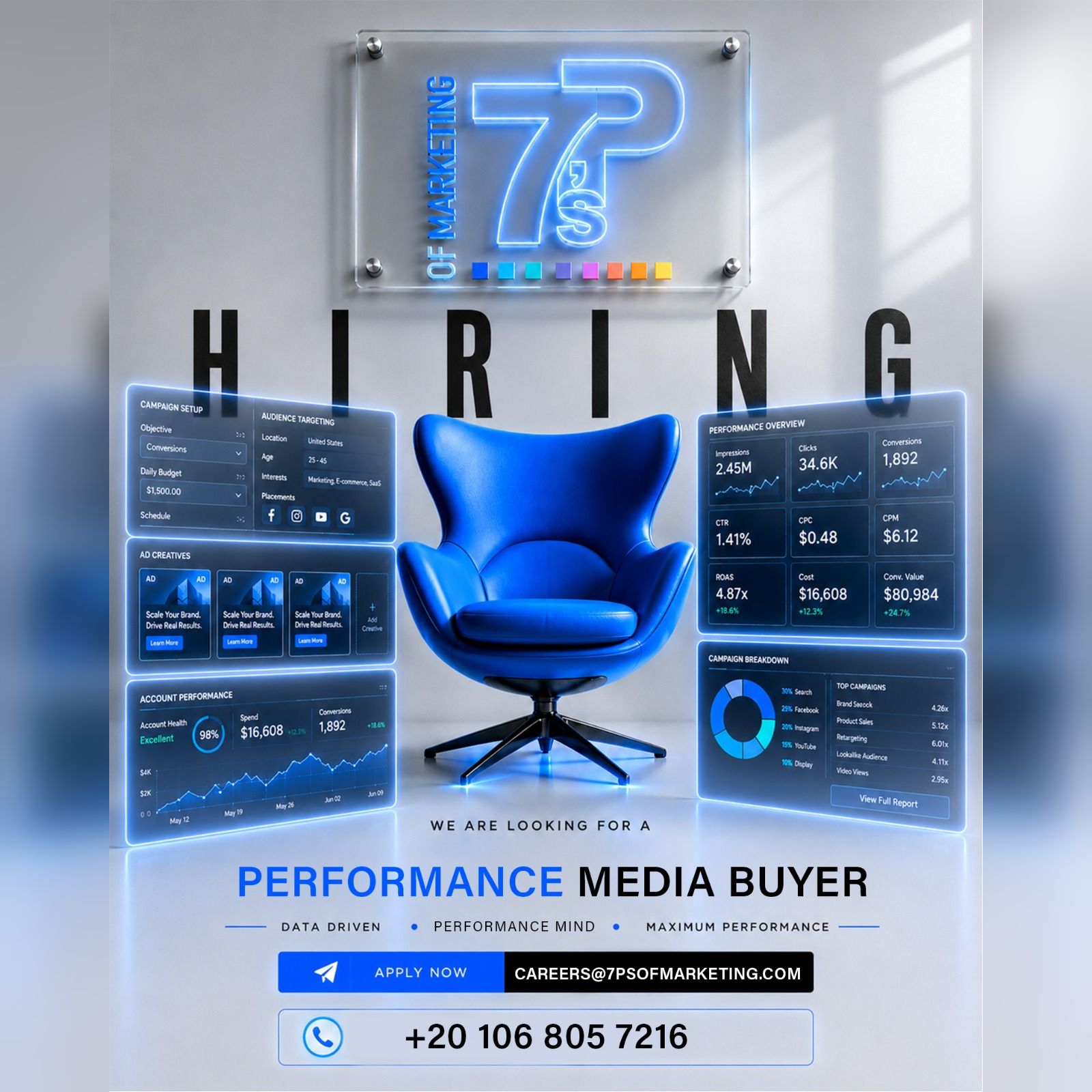 7P's Of Marketing Facebook ad