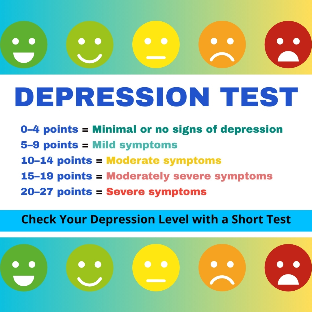 Good Chance Facebook ad: Depression Test