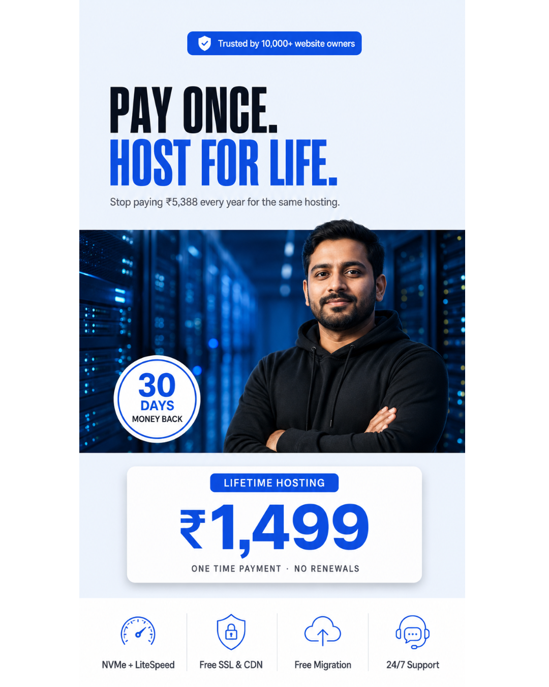 SitePex Facebook ad: Pay Once. Host For Life.