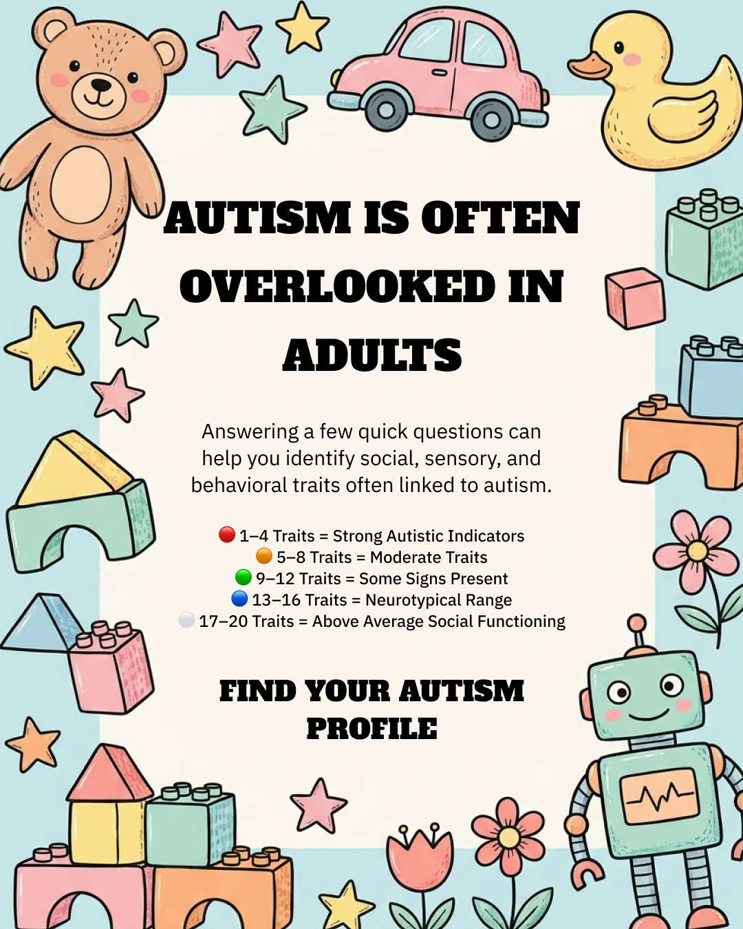 Personality Test: Created by Experts  Facebook ad