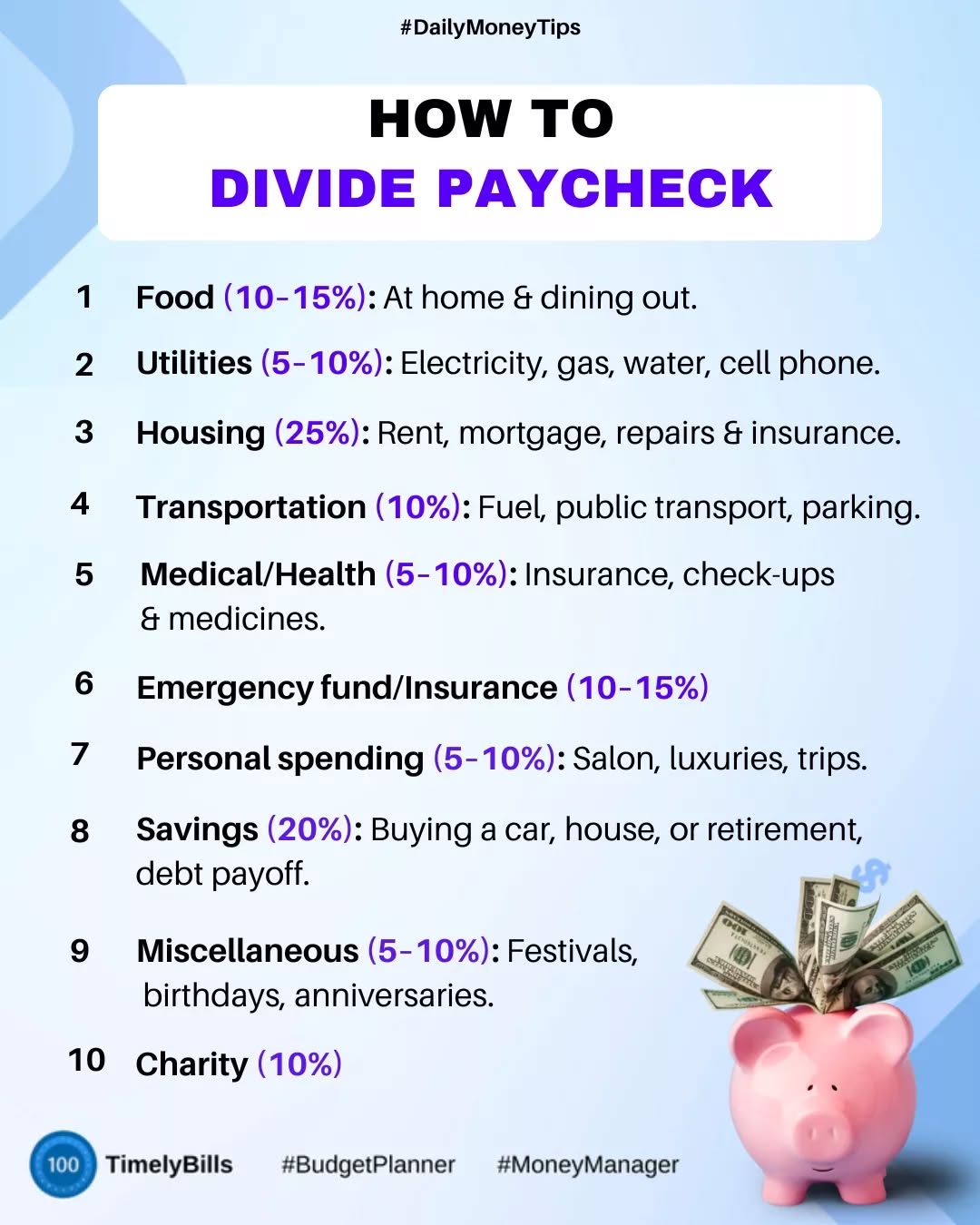 TimelyBills Money App Facebook ad: When it comes to budgeting, many people don't…