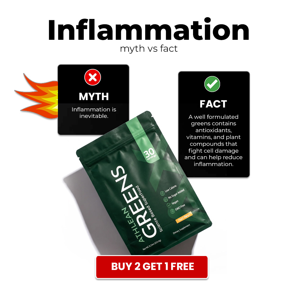 ATHLEAN-X Facebook ad