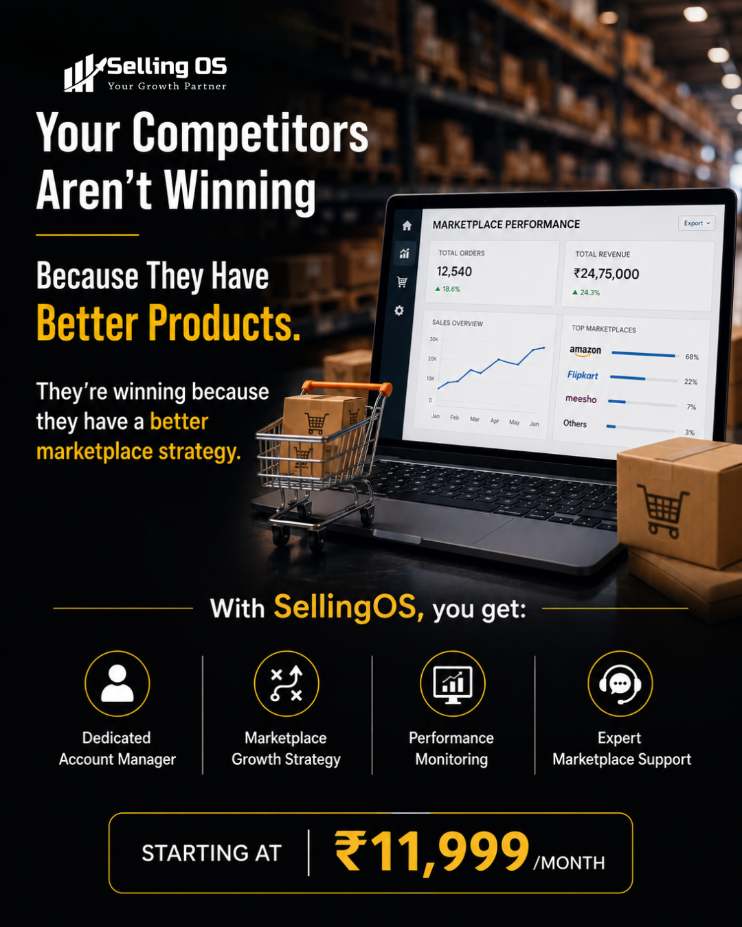 Sellingos Facebook ad