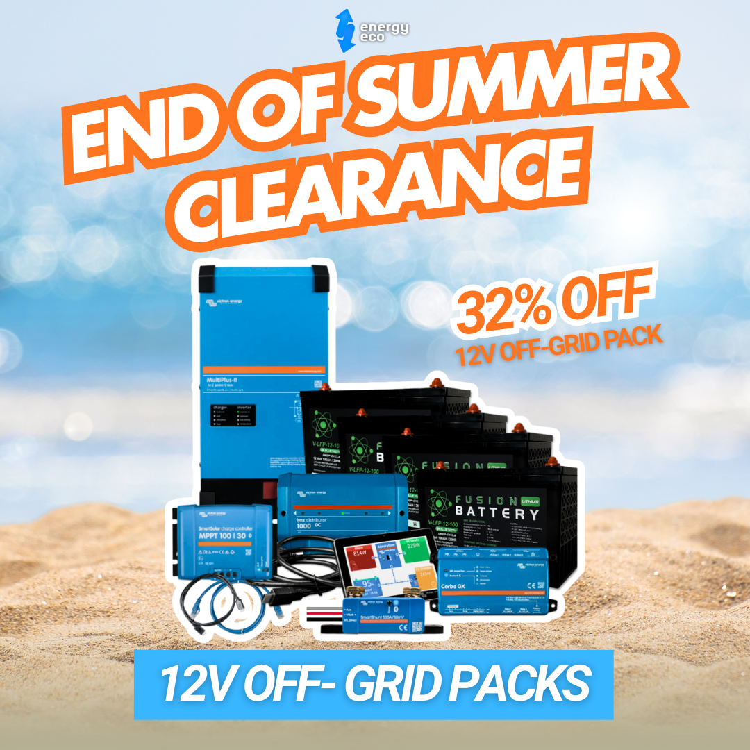 Energy Eco Facebook ad