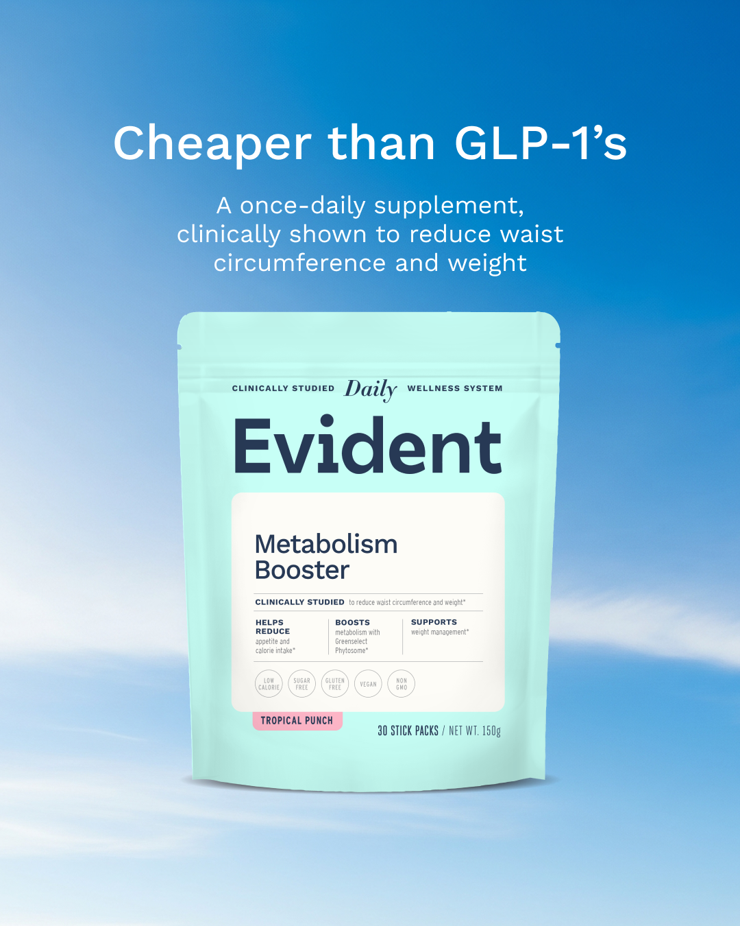 Evident Wellness Facebook ad