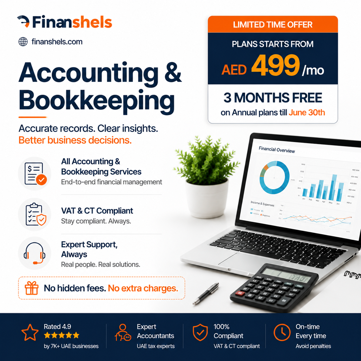 Finanshels.com Facebook ad: Get 3 Months of Free Accounting on Annual Plans