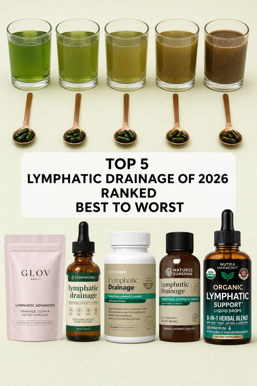 Her Wellness Daily Facebook ad: GLOV Lymphatic Advanced, Drainage, Glow & Detox