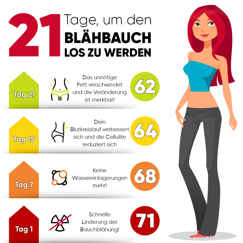 WOW Tea Deutschland Facebook ad